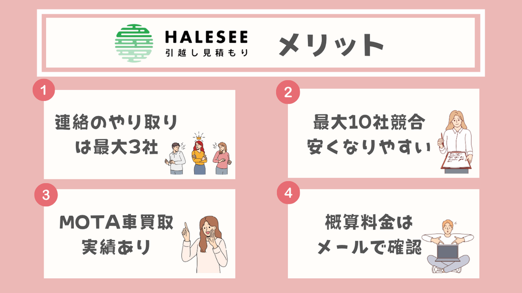 【メリット】HALESEE引越し見積もりの強み4つ